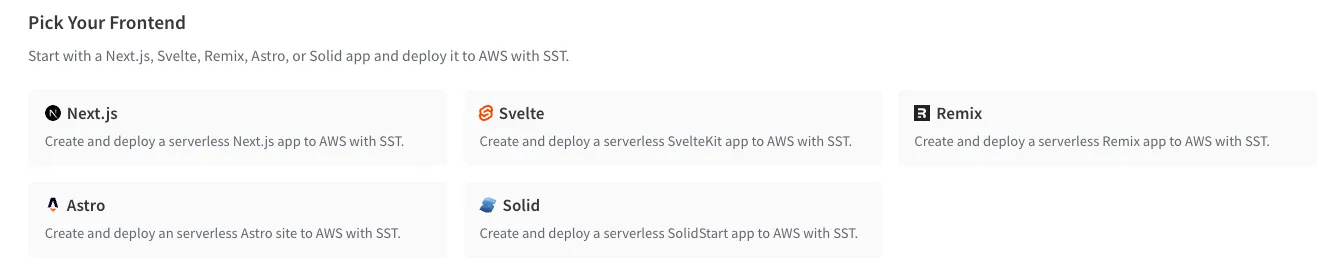 SST Options